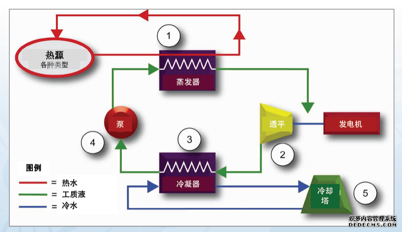 汽水混合加热器_汽水混合加热器原理_加热混合器汽水怎么加热
