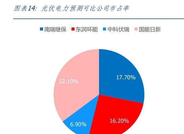 电蒸汽加热器原理图_电蒸汽加热器原理_蒸汽电加热器