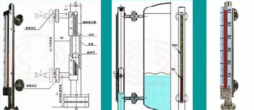 19种液位计工作原理和安装调试注意事项