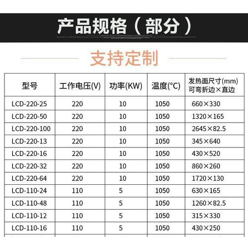 陶瓷加热器_陶瓷加热器温度_陶瓷加热器原理