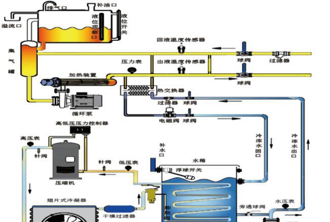 红外加热器线路接线图_红外加热器线路图_红外线加热器