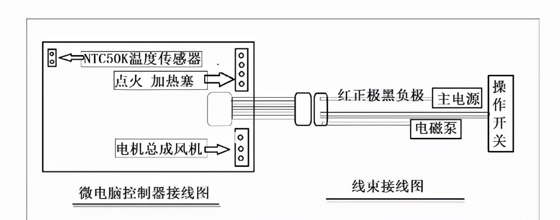 驻车加热器_驻车加热器工作原理视频_驻车加热器加热原理