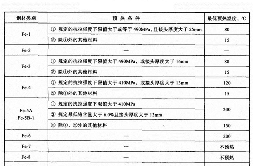 远红外加热器_红外加热器远光灯不亮_远程红外线加热器