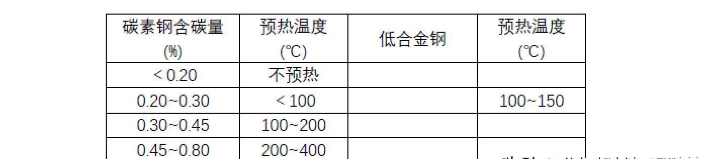 远程红外线加热器_远红外加热器_红外加热器远光灯不亮