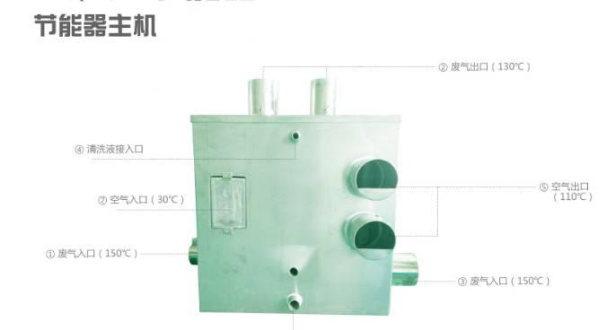 加热器ptc如何贴住_ptc加热器_加热器ptc作用