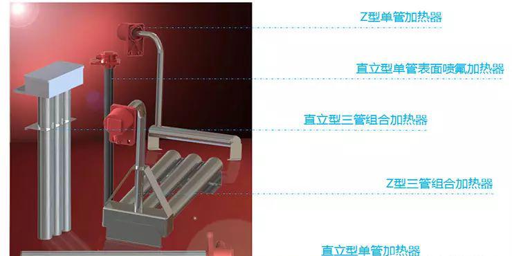 加热器ptc如何贴住_加热器ptc作用_ptc加热器