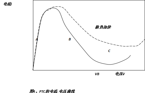 加热器ptc如何贴住_ptc加热器_加热器ptc作用