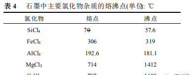 感应加热器_感应加热器设备_感应加热器原理