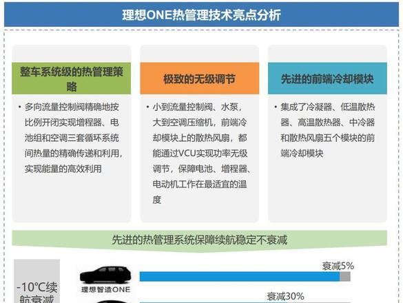 风暖加热器_暖风机加热_暖风加热器的安装位置