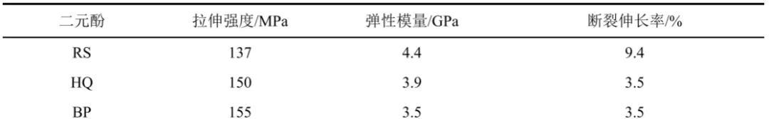 高频加热器多少钱_高频加热器工作原理_高频加热器