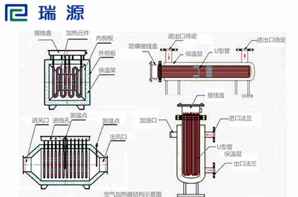 江苏瑞源加热设备科技有限公司