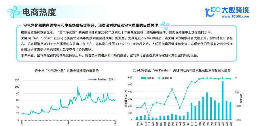 中国空气加热器行业：空气加热器市场规模与发展趋势分析报告2023