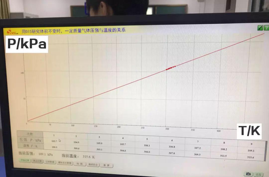 远红外室内加热器_红外加热器远光灯不亮_远红外加热器