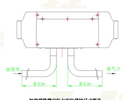 空气加热器助燃空气与废气排放尺寸要求