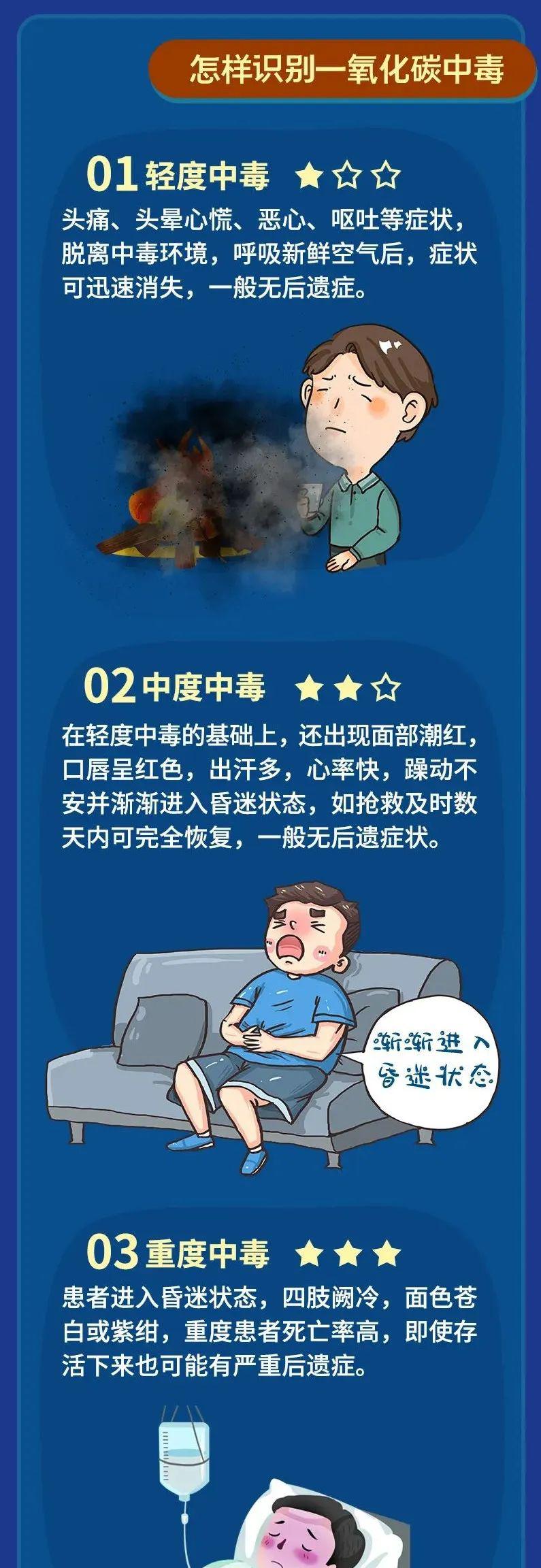 驻车加热器工作原理视频_驻车加热器_驻车加热器视频