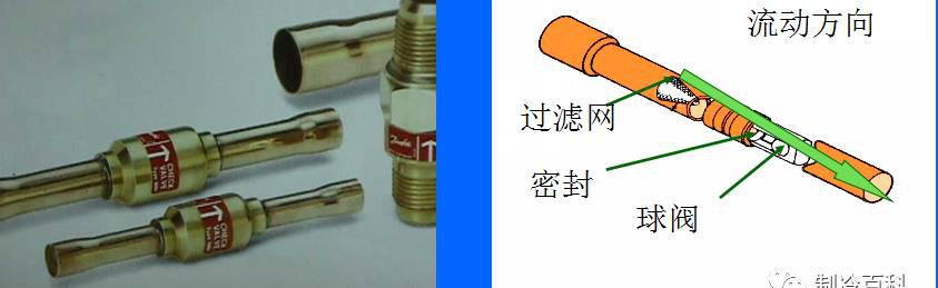 辅助电加热器_电动辅助加热器1存在故障_辅助电加热器安装方法