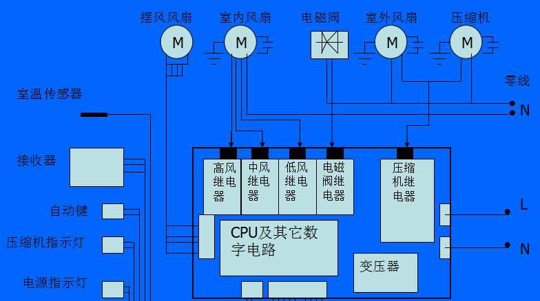 辅助电加热器安装方法_电动辅助加热器1存在故障_辅助电加热器