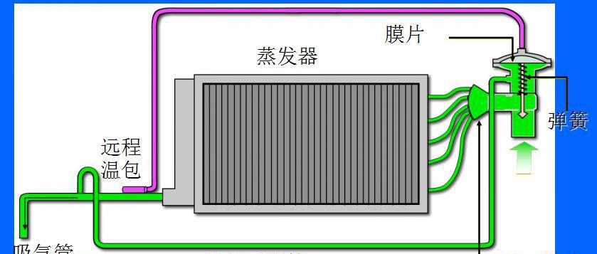 辅助电加热器安装方法_辅助电加热器_电动辅助加热器1存在故障